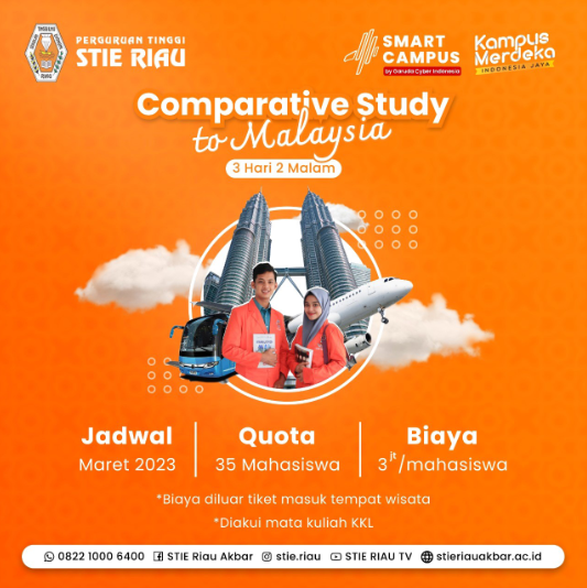 COMPARATIVE STUDY TO MALAYSIA